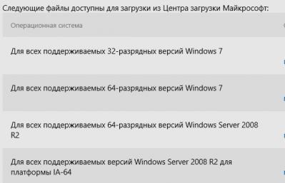 Разные способы обновления Windows вручную